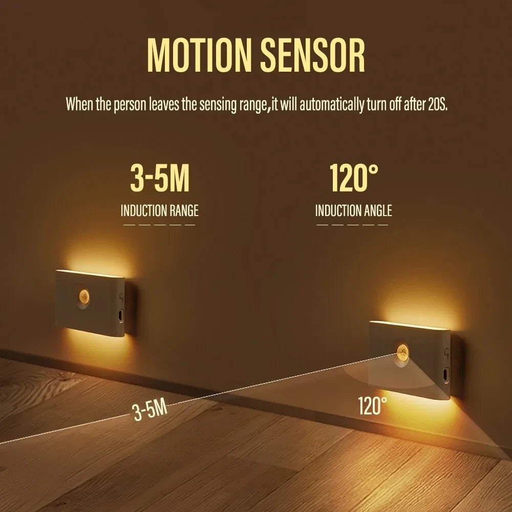 Rechargeable Motion Sensor Wall Light