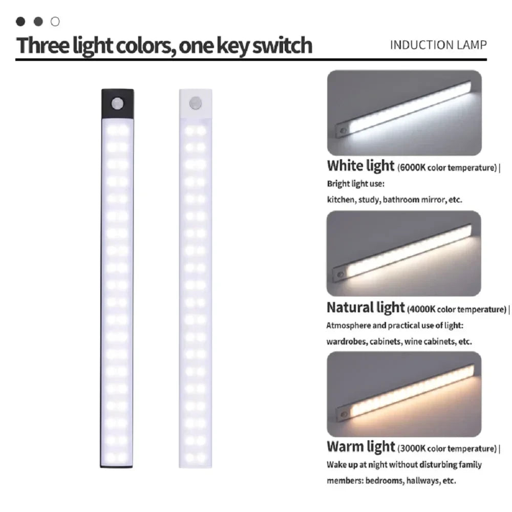 Motion Sensor LED Cabinet Light