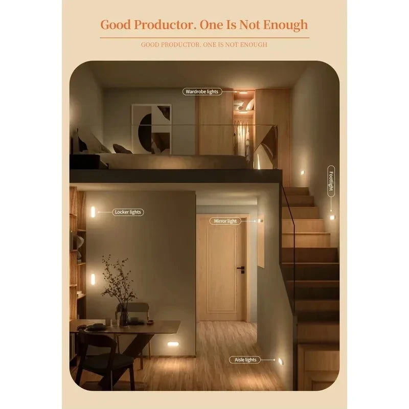 Wireless Motion Sensor Rechargeable Lamp