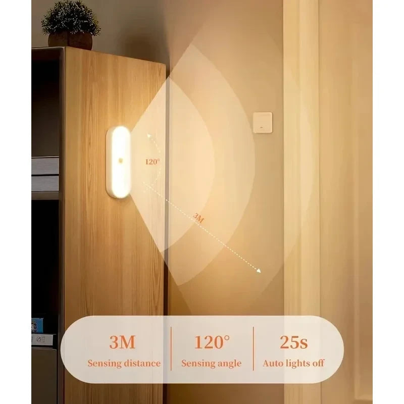 Wireless Motion Sensor Rechargeable Lamp